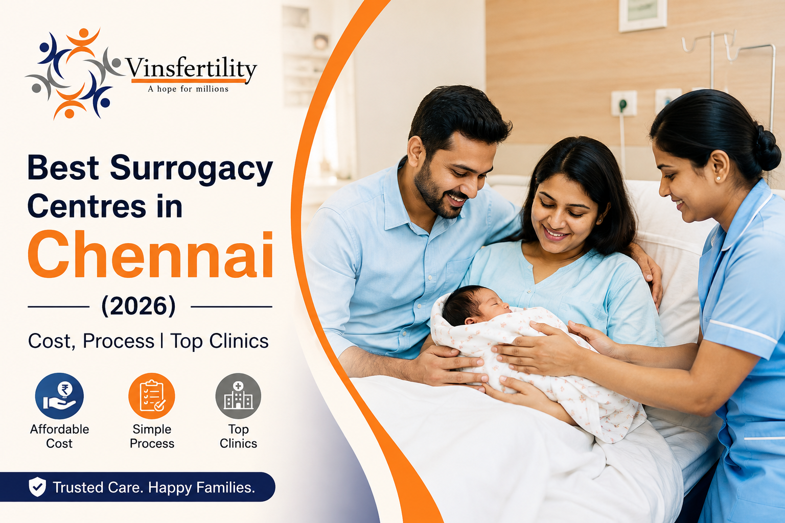 Best Surrogacy Centres in Chennai (2026) | Cost, Process | Top Clinics