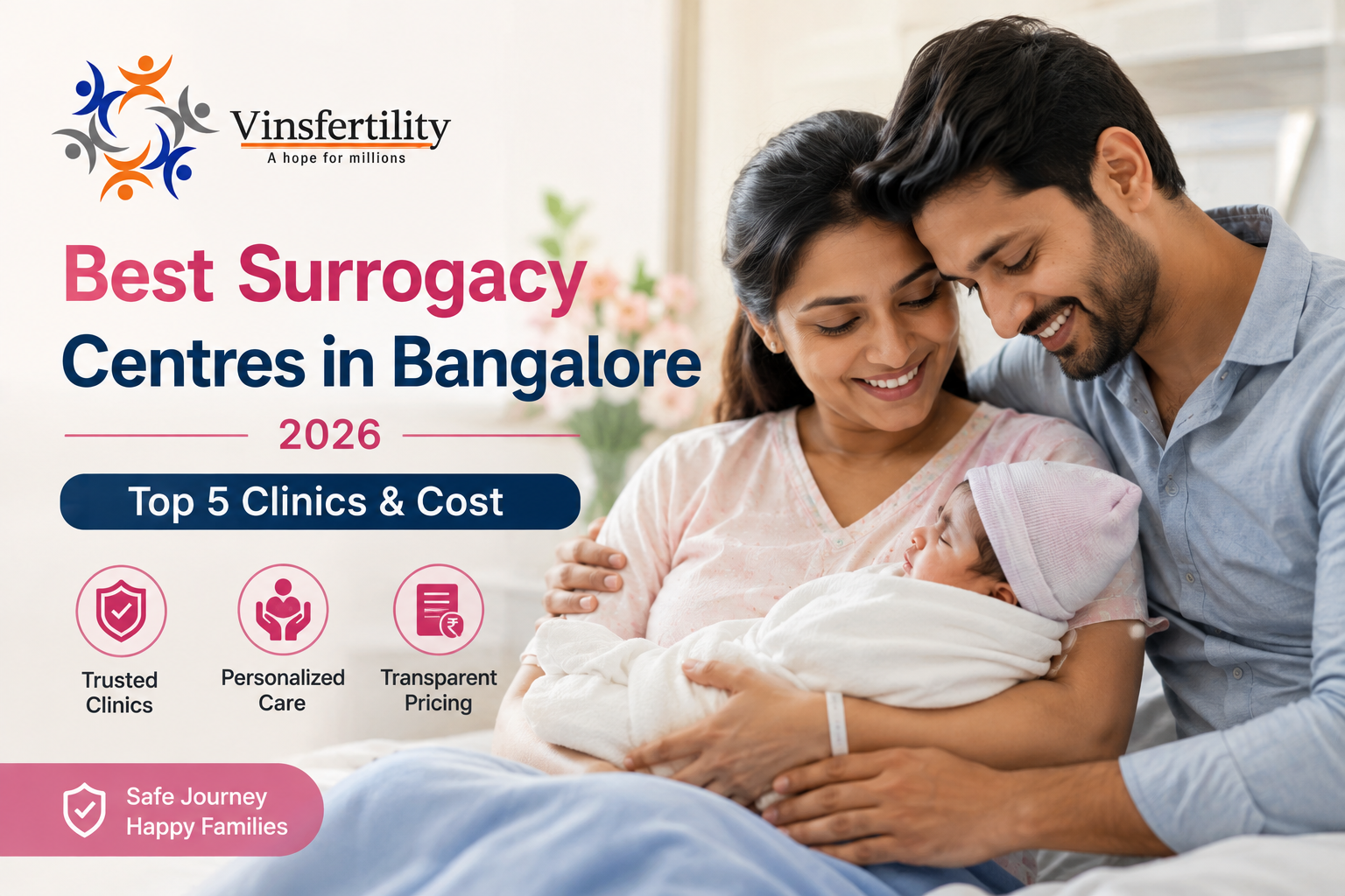 Best Surrogacy Centres in Bangalore 2026 | Top 5 Clinics & Cost