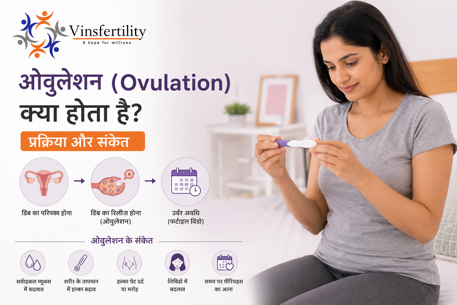ओवुलेशन (Ovulation) क्या होता है? प्रक्रिया और संकेत