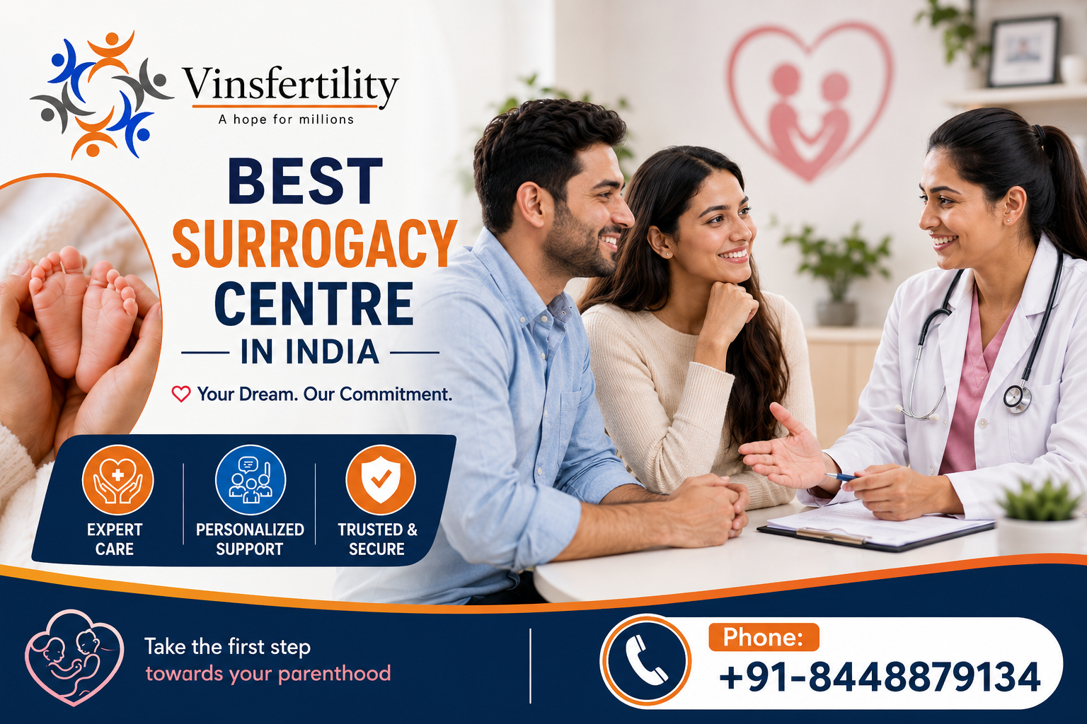 Best Surrogacy Centre in India | Cost, Process and Clinic Guide