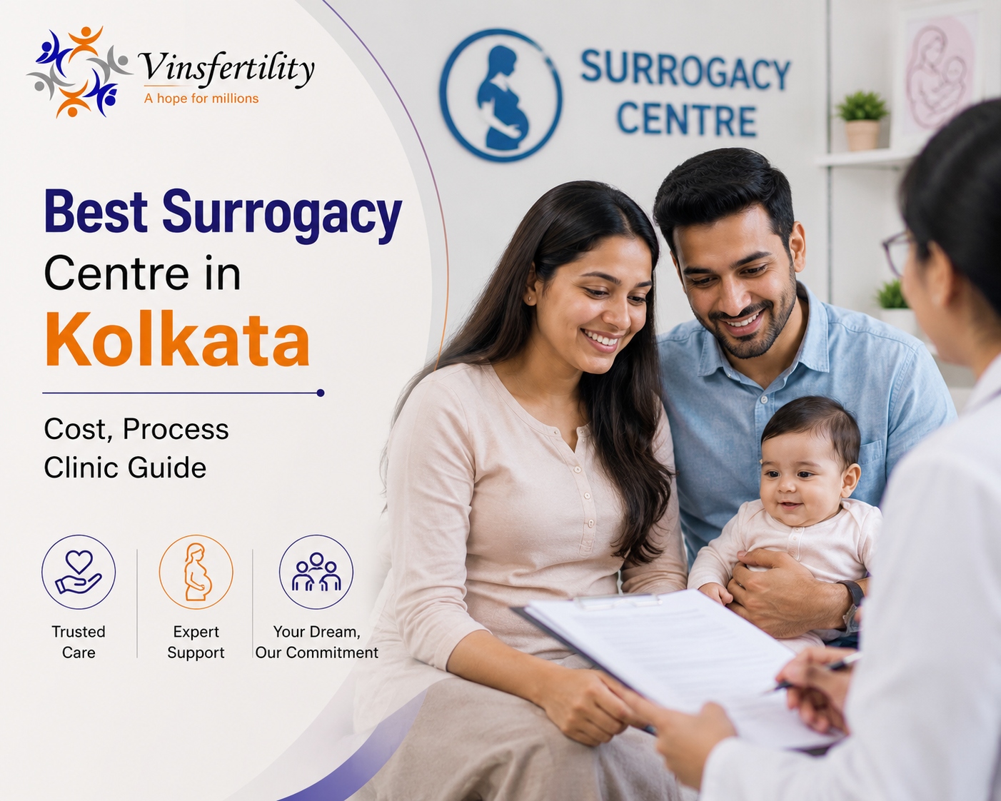 Best Surrogacy Centre in Kolkata | Cost, Process | Clinic Guide