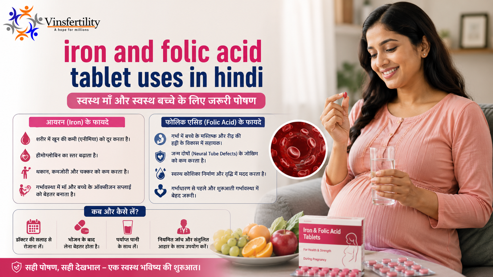 iron and folic acid tablet uses in hindi